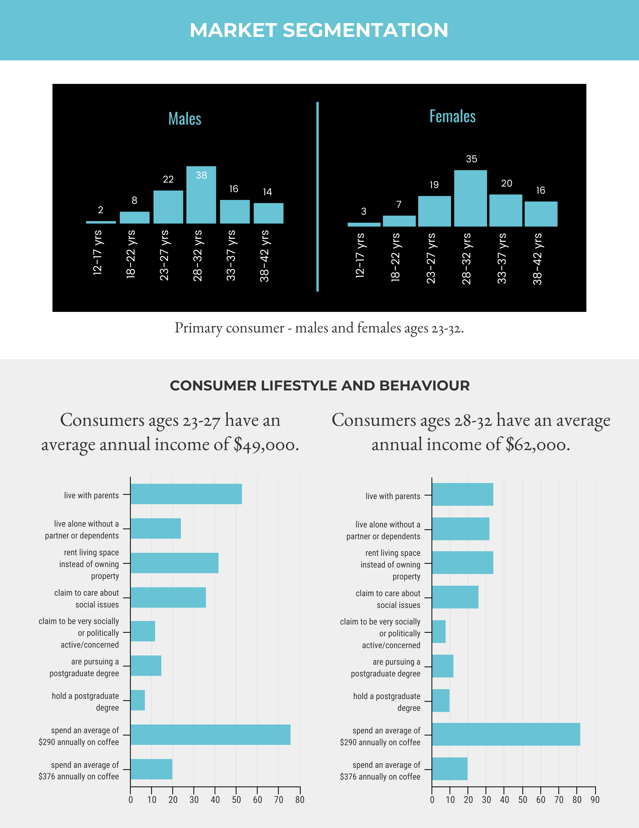 business plan template