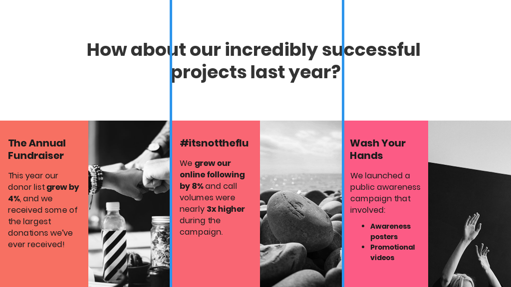 Nonprofit Annual Report