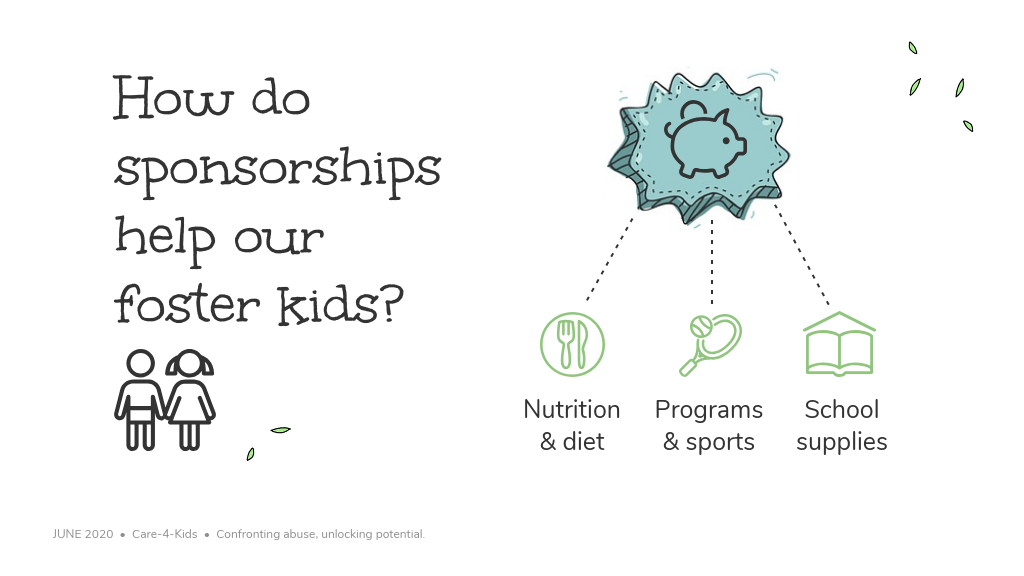 Sponsorship Pitch Deck