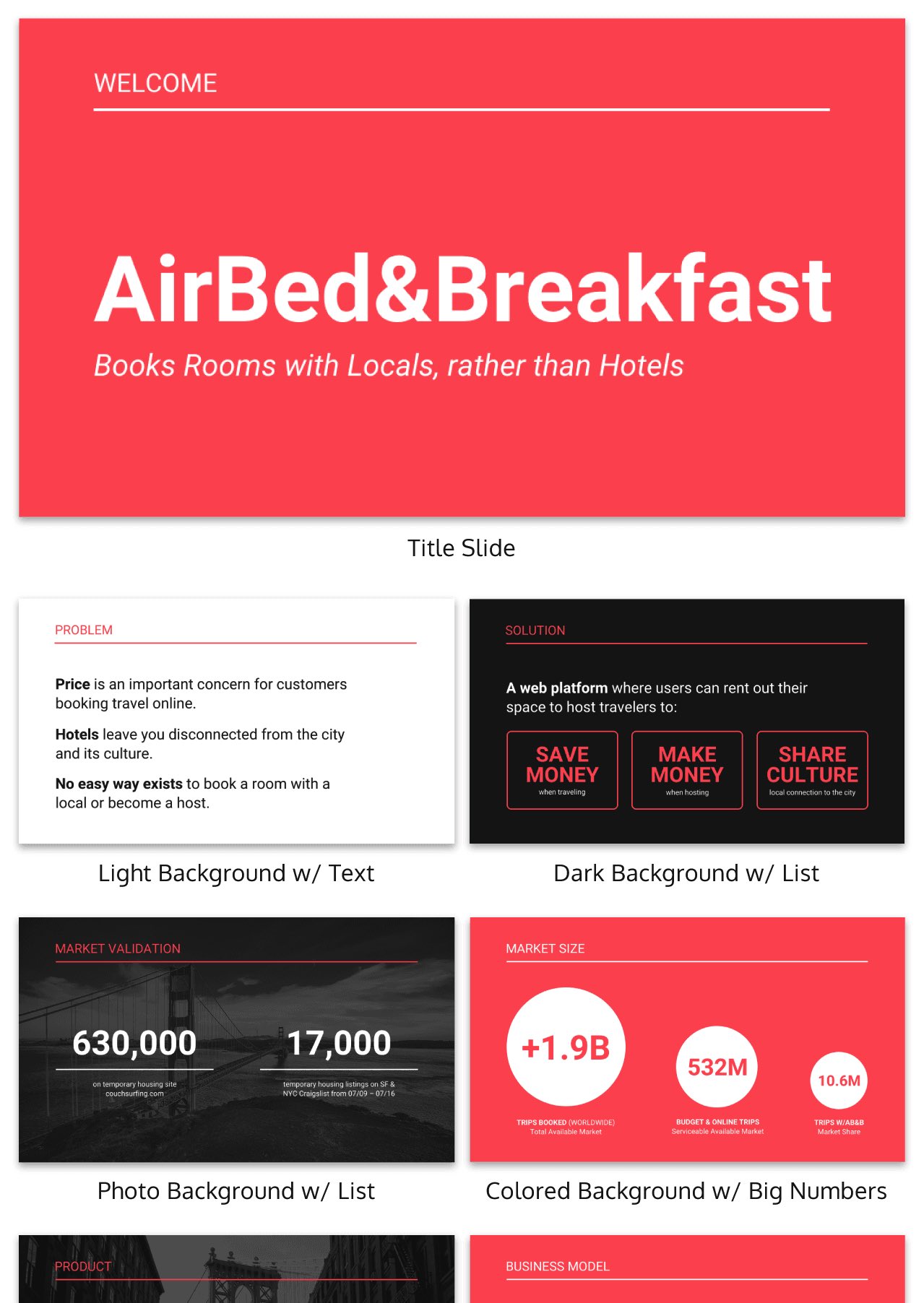 Airbnb Pitch Deck