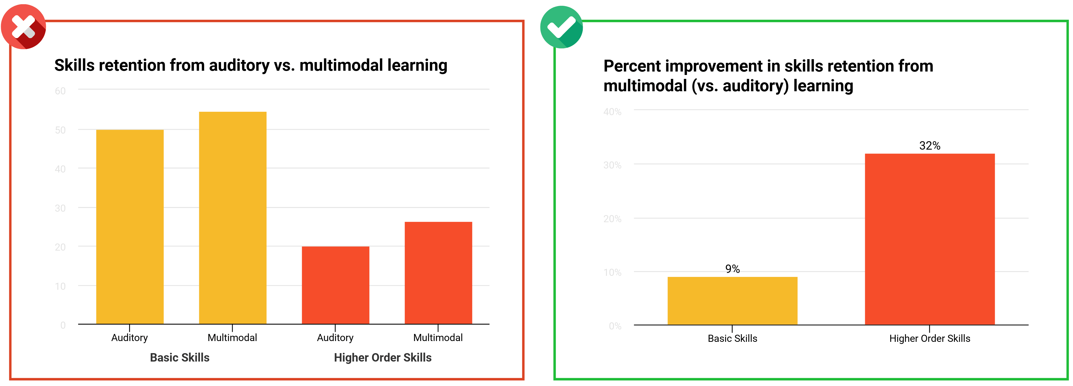 Você quer mesmo ser gráfico? – Dicas Gráficas do Cardquali