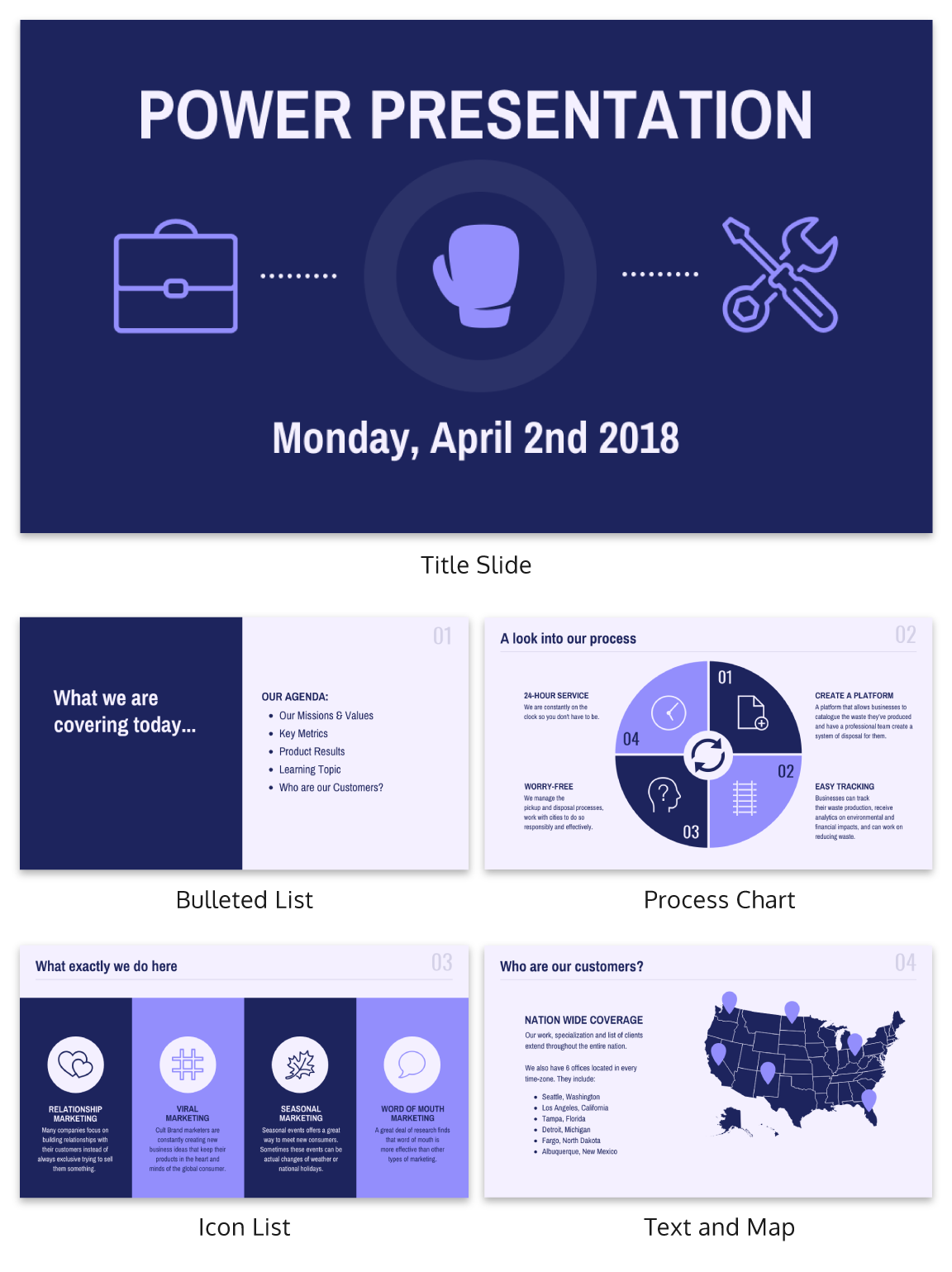 project presentation example pdf