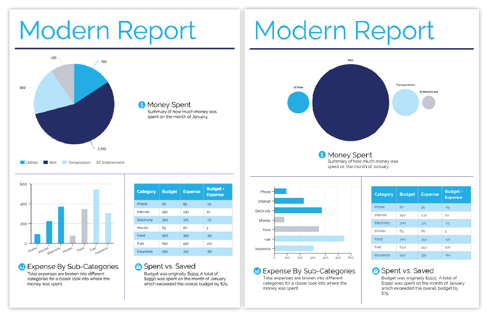 amazing infographics