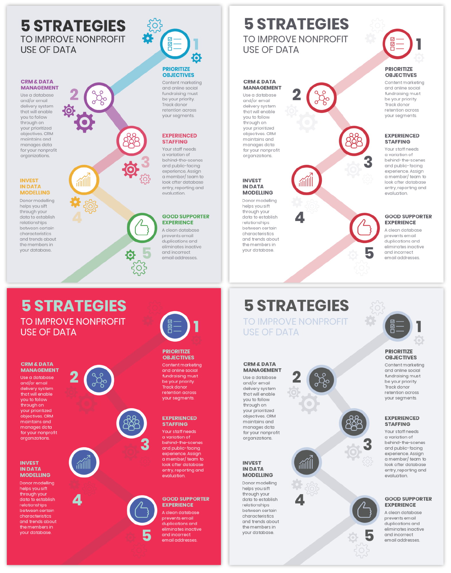 Tips For Creating Amazing Infographics Venngage Mind Map Images