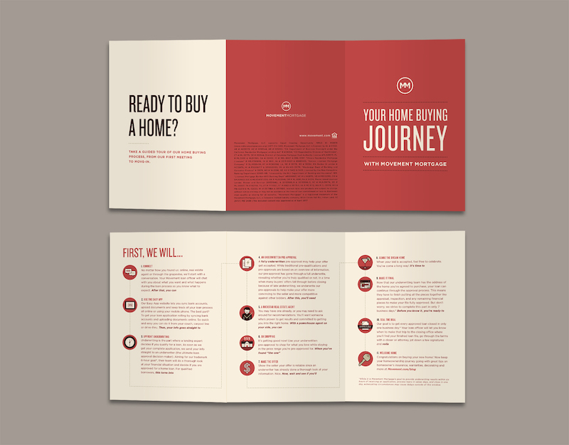 35 Marketing Brochure Examples Tips And Templates 2026 