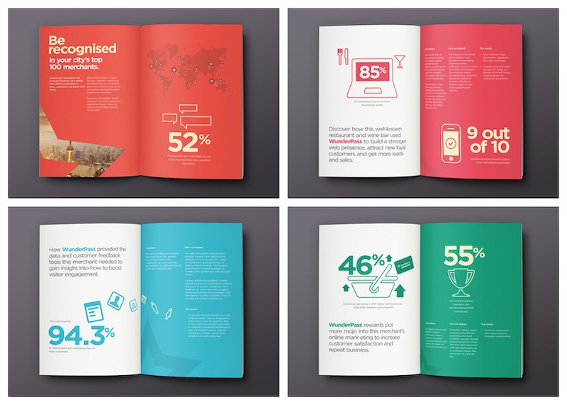 35 Marketing Brochure Examples Tips And Templates 2024 Venngage