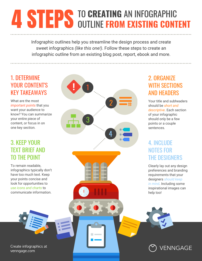 effective infographic examples