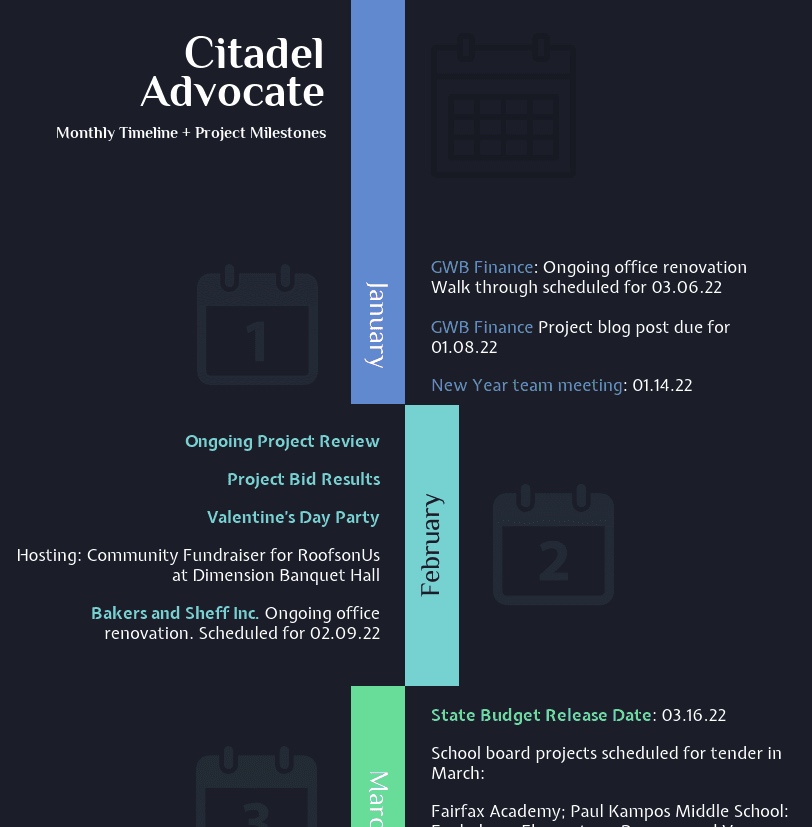 12-Months Timeline Infographic Design Template