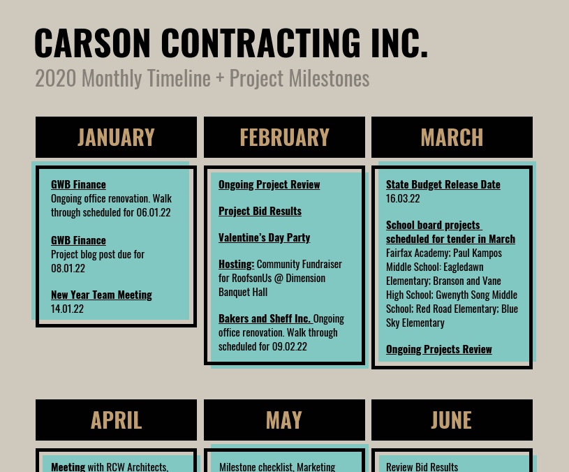 timeline template