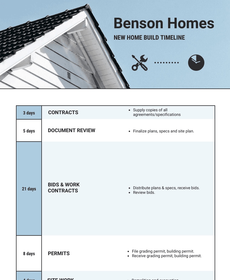 timeline template