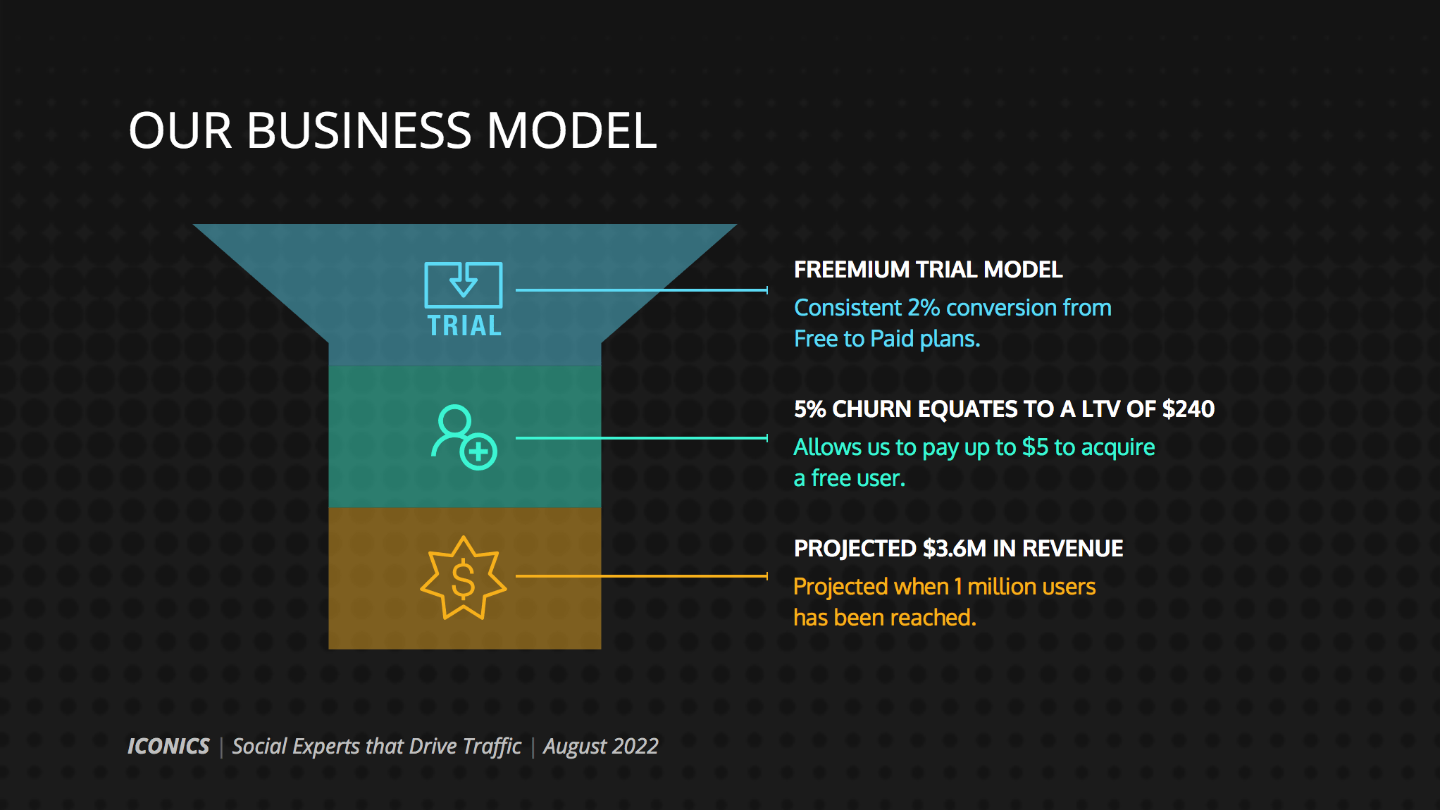 presentation design