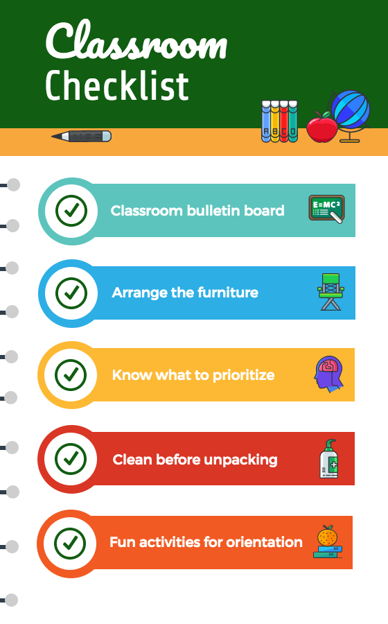 What Is Your Teacher Personality Type? [INFOGRAPHIC] - Venngage