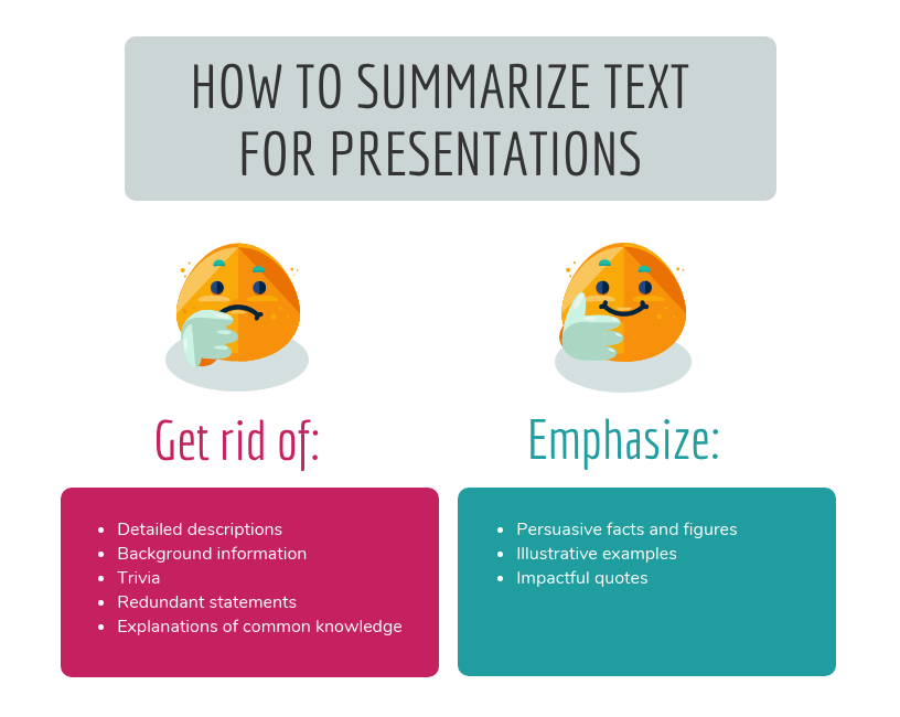 4 create a digital presentation summarising the text