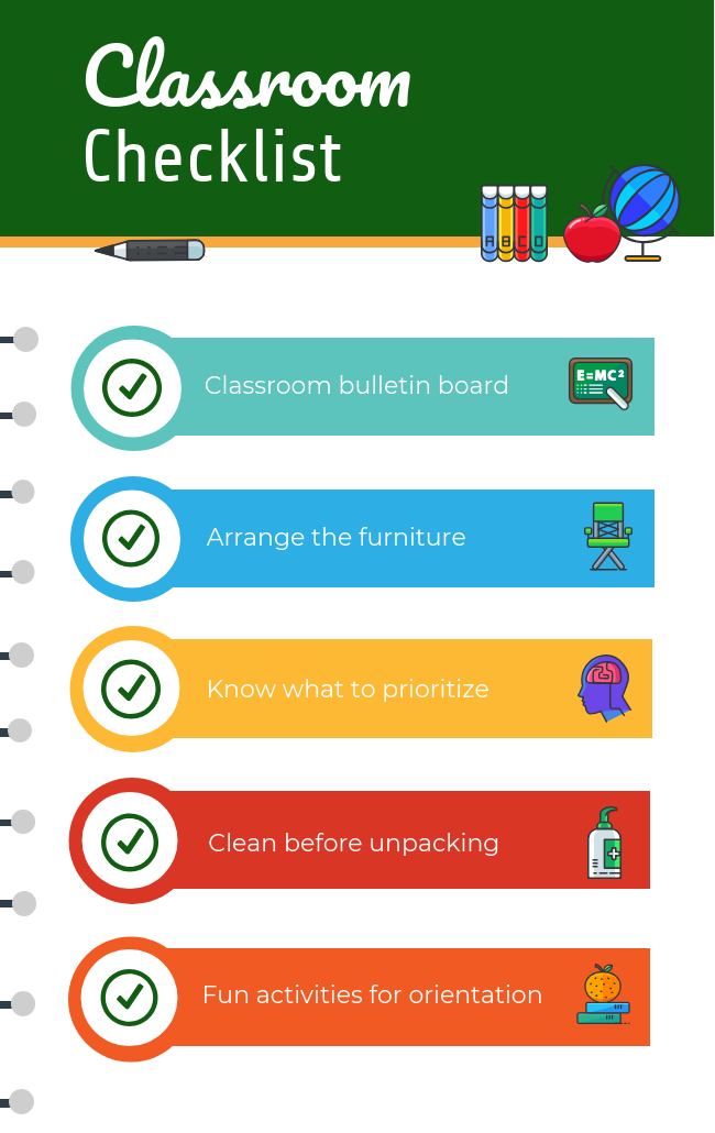 infographic maker for classroom