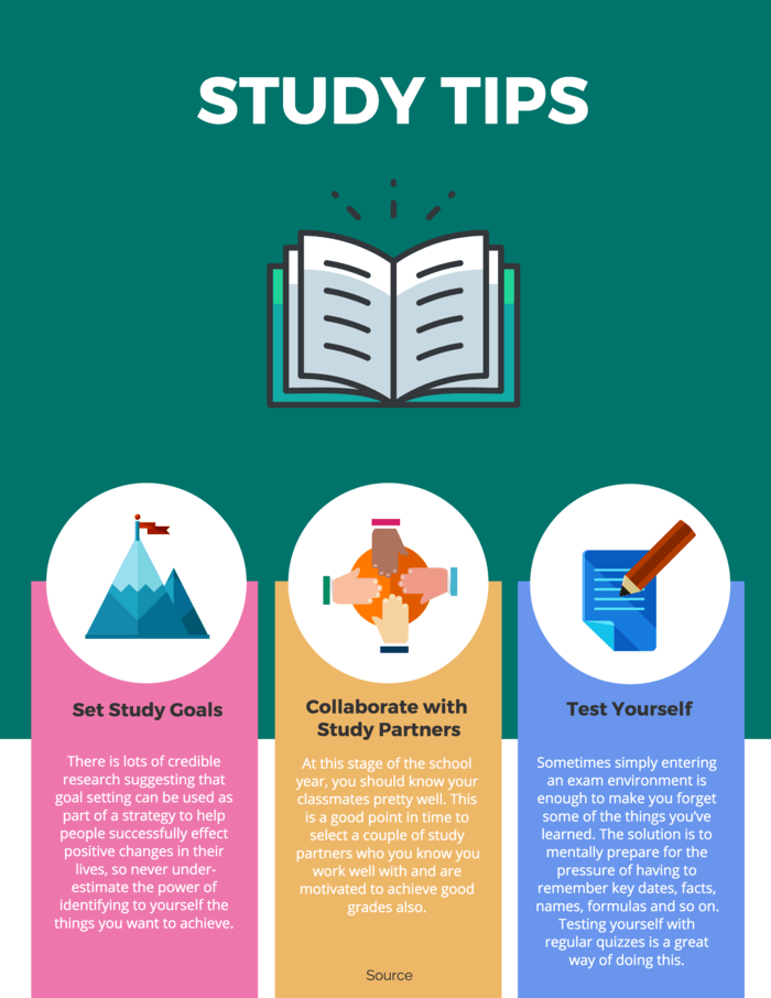 3 Study Tips Educational Poster Template