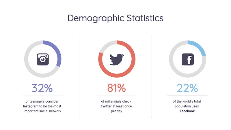 Colorful Social Media Marketing Presentation Ideas