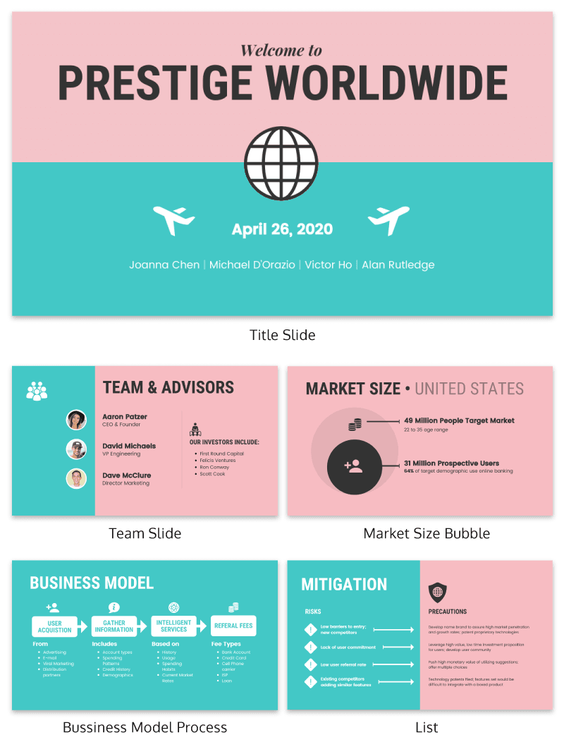 Powerpoint Presentation Ideas