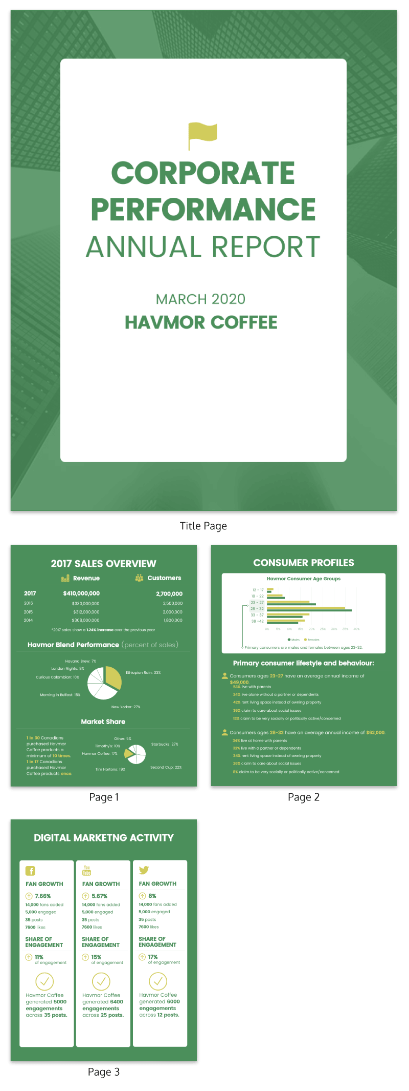 10 Report Design Ideas Tips To Engage Readers Venngage