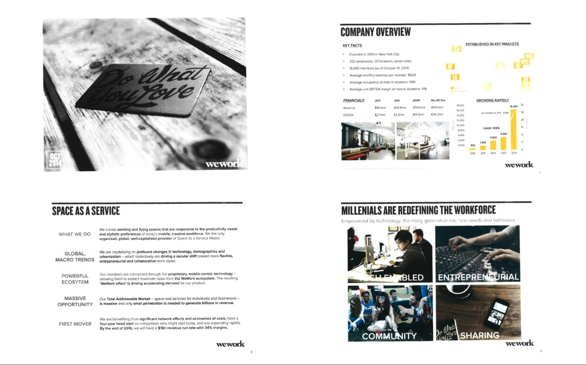 25+ Best Pitch Deck Examples, Tips & Templates for 2019 Venngage