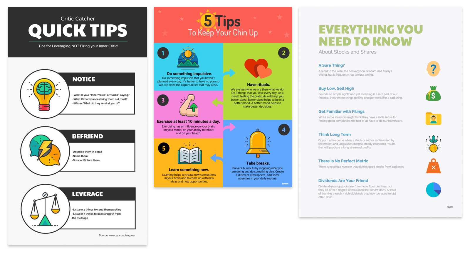 Good Charts For Persuasive Presentations