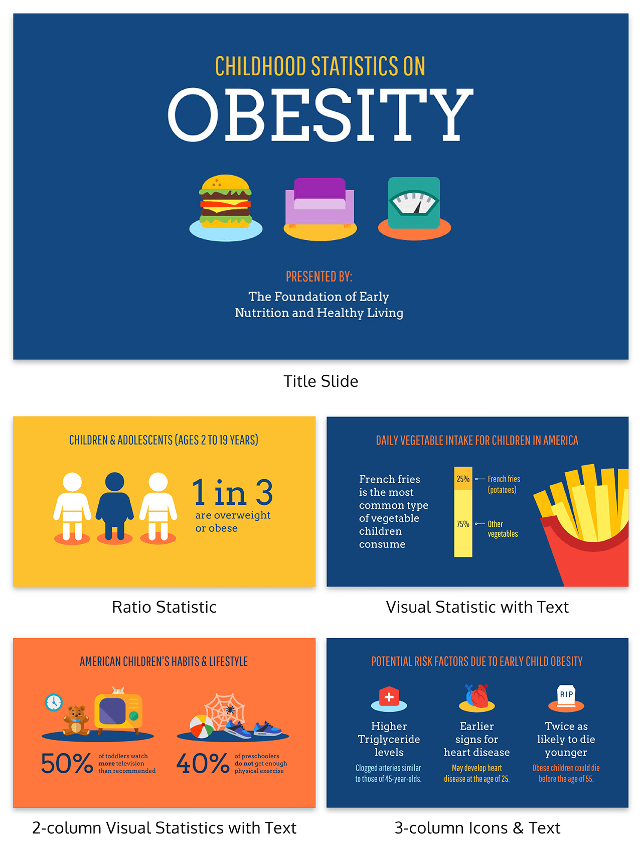 topic for persuasive presentation