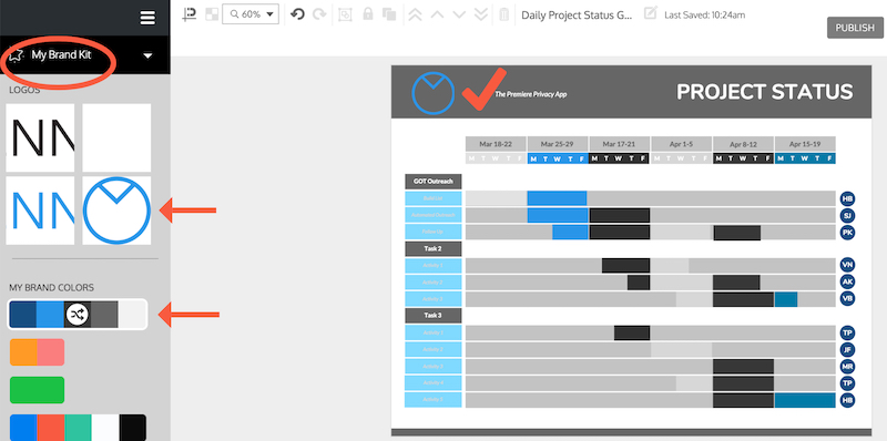 gráfico de gantt