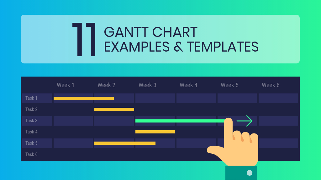 gantt chart example