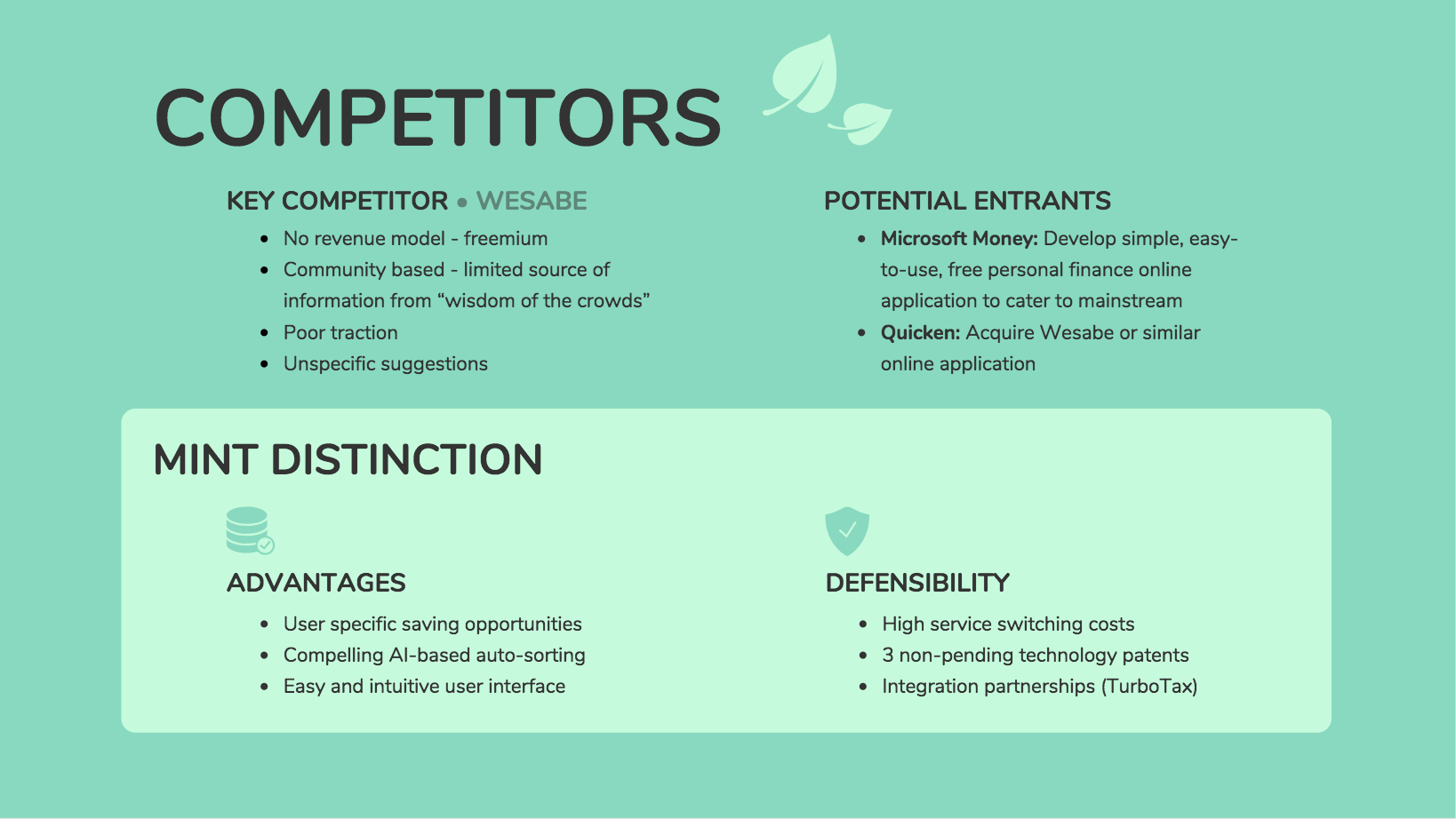 how to make a competitor analysis presentation