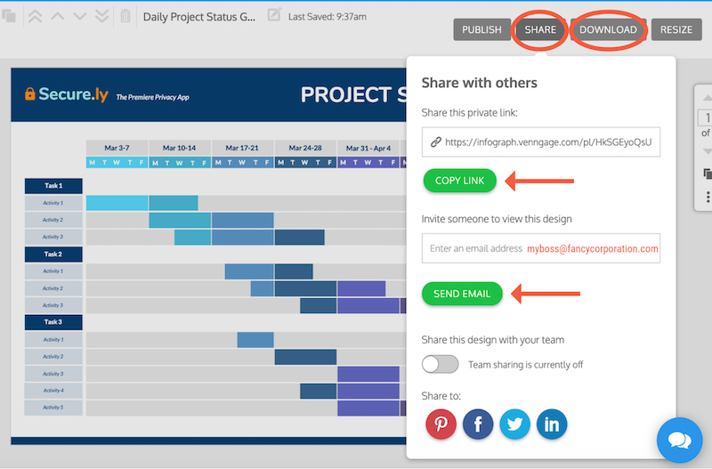 gráfico de gantt