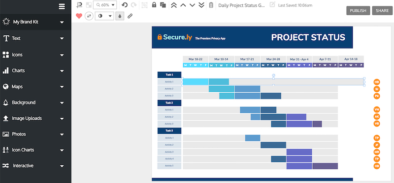 gráfico de gantt