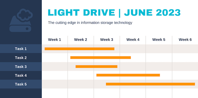 gantt chart example