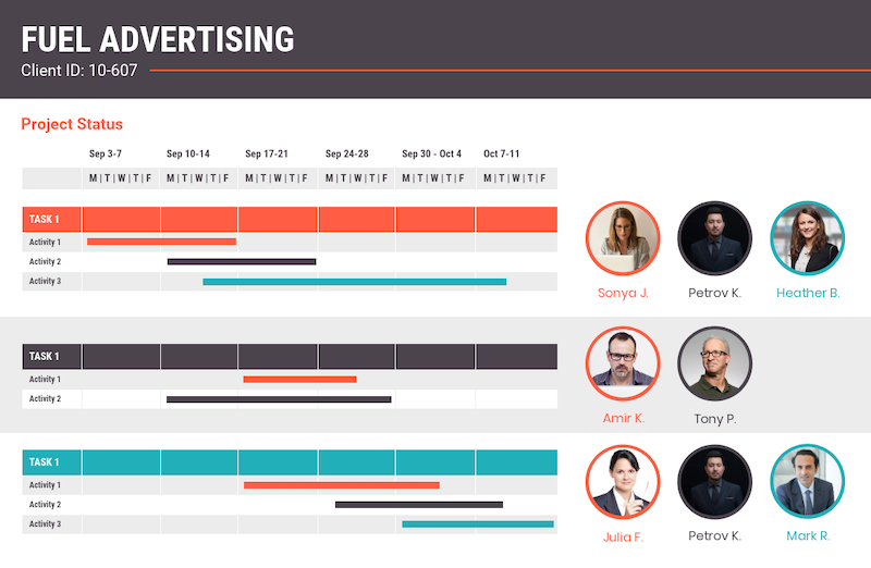 Gantt Chart With Planned Vs Actual Comparison