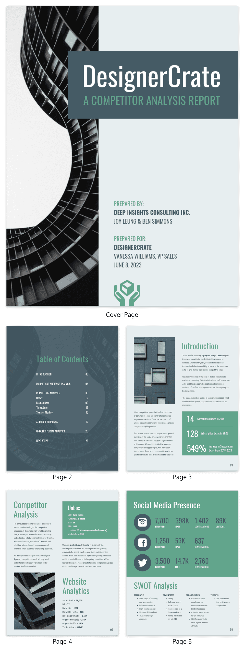 How to Create a Competitor Analysis Report (Templates Included) - Venngage