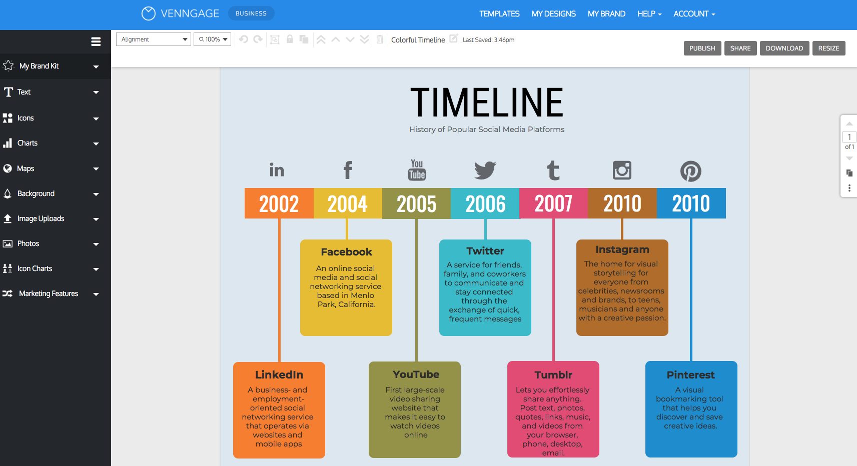 Cvpr 2024 Timeline Of Joyce Ginnifer