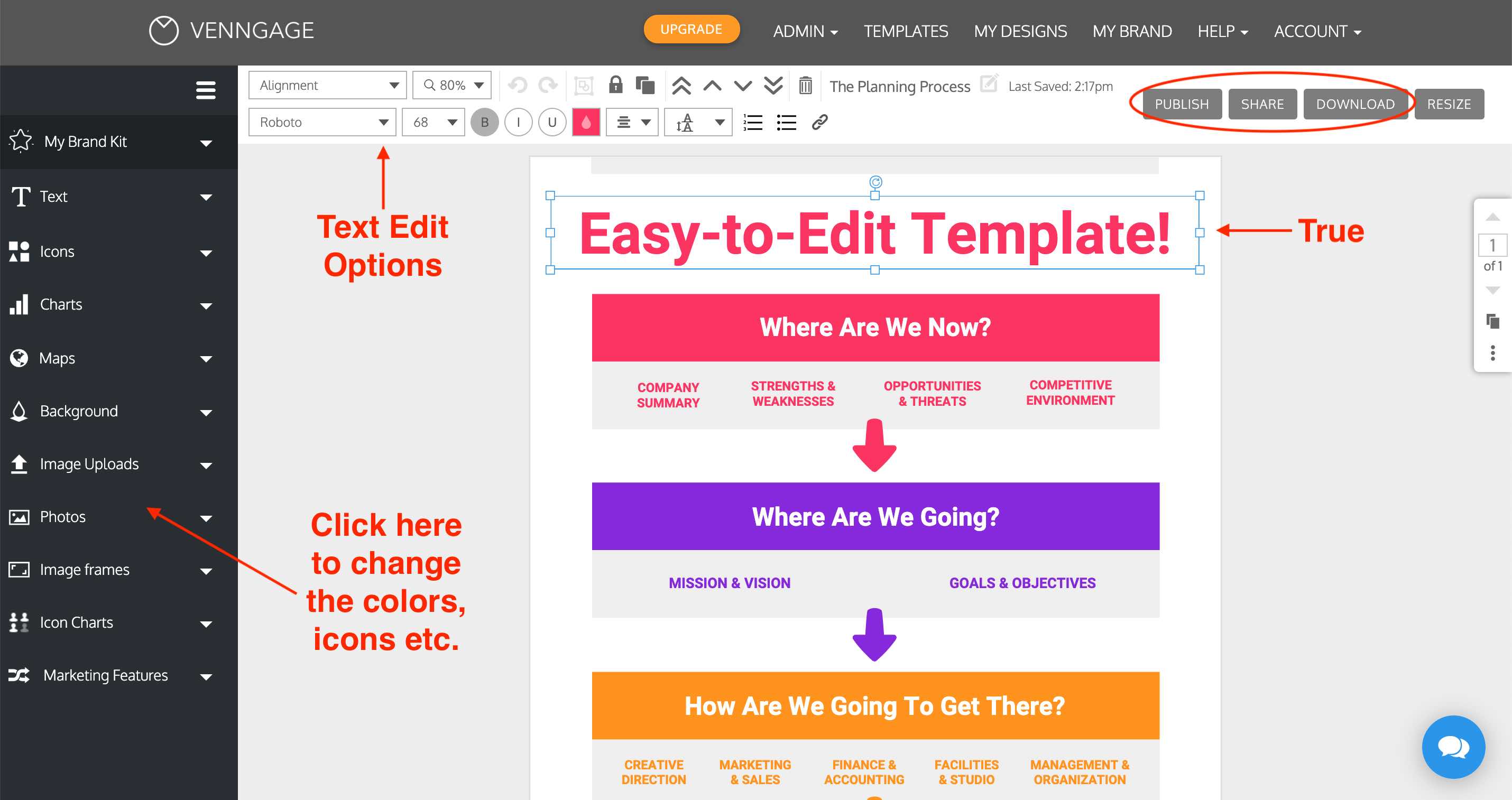 process infographics