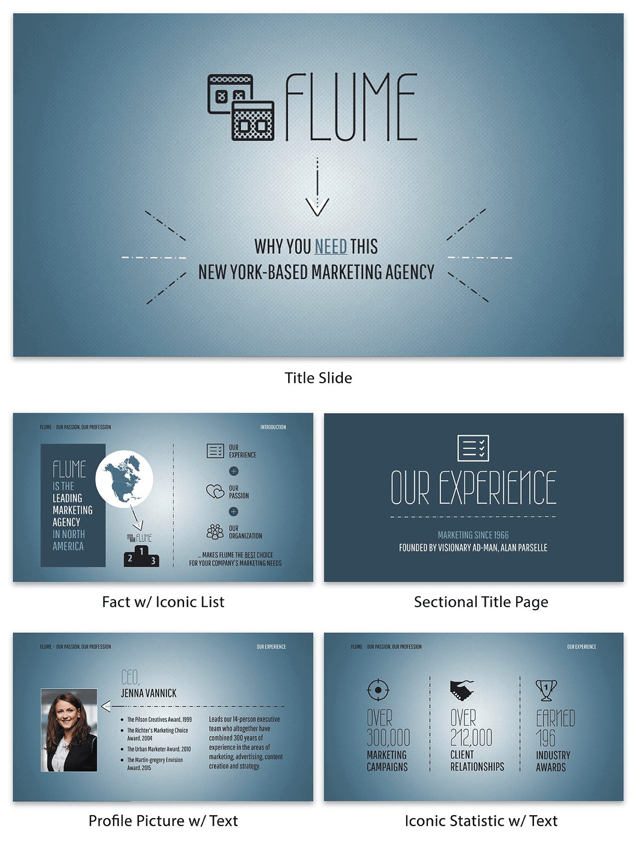 Best Presentation Templates Skyver   Client Pitch Deck Presentation Templates 