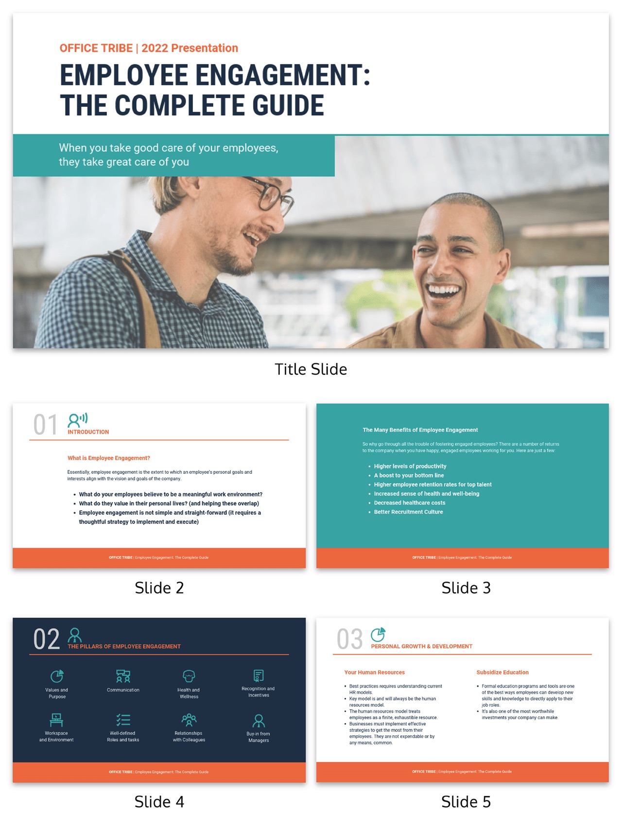 HR Presentation Templates