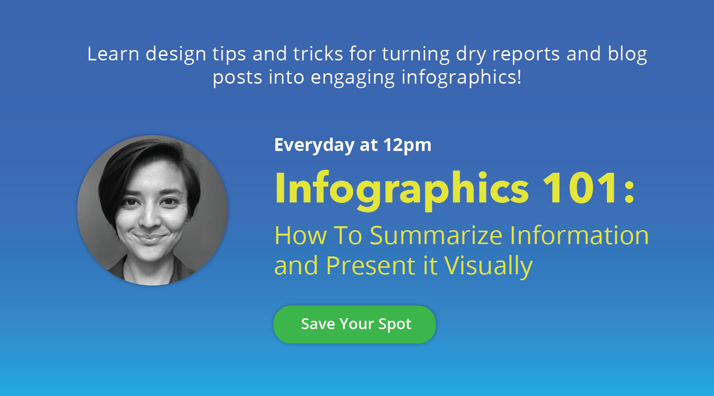  Infografikk 101 Webinar