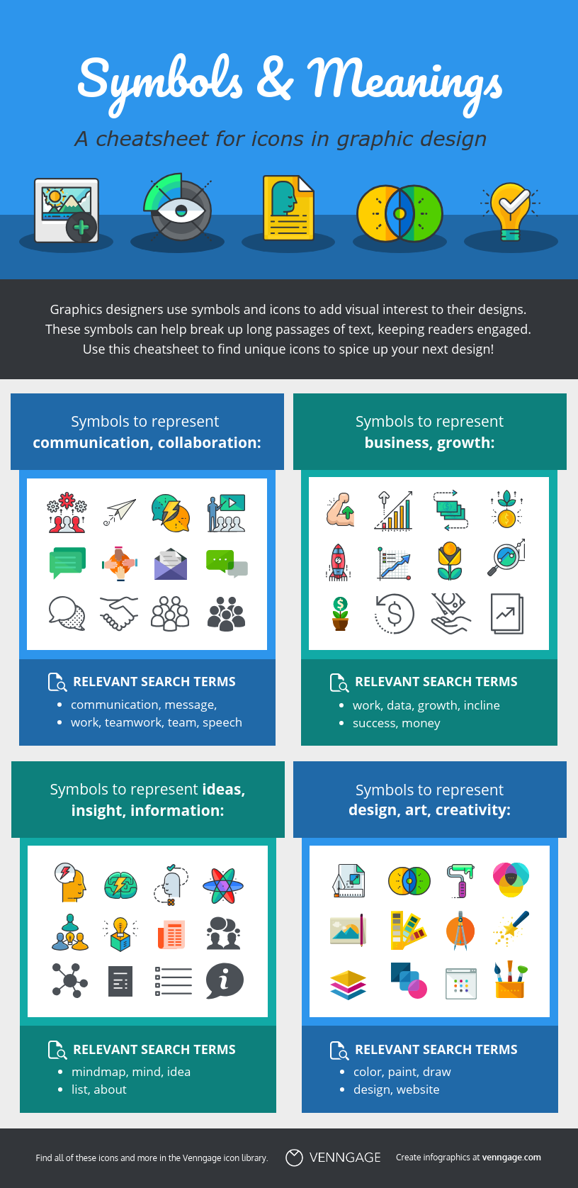 simboli e significati infografica cheat sheet