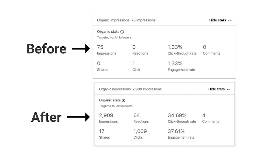 LinkedIn Presentation Templates 1