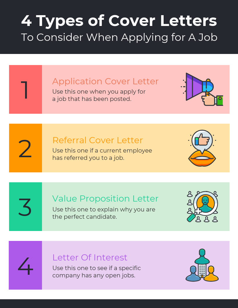 30+ Free Infographic Templates to Download for Free - Venngage 30+ Free Infographic Templates to Download for Free