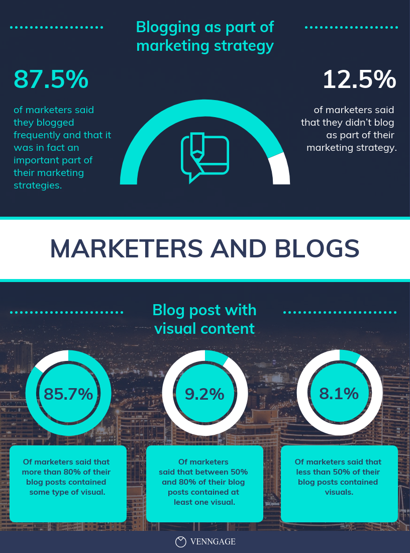 Modern Marketing Statistics Infographic Template