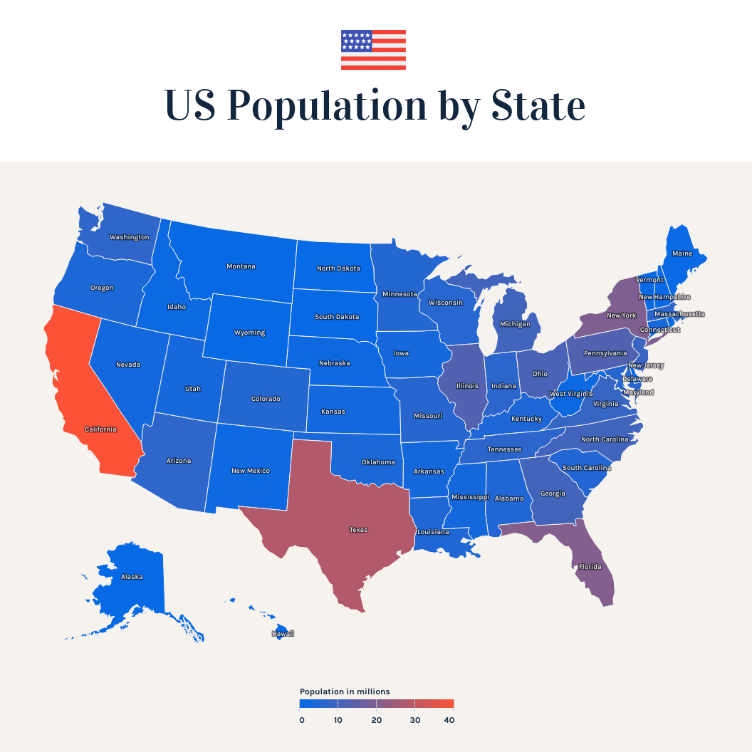 US Population Map Template