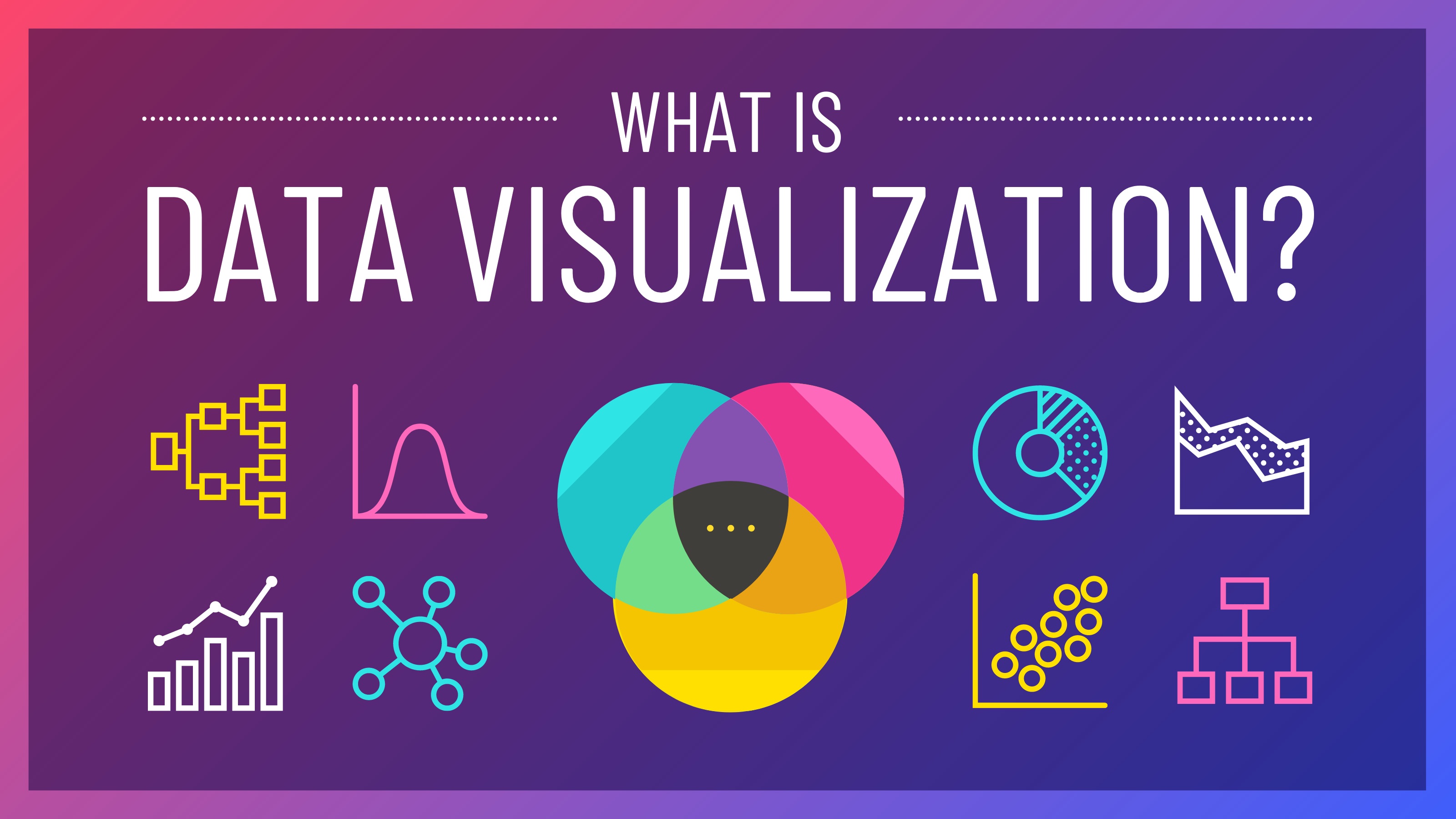 A graphic showing data visualization examples