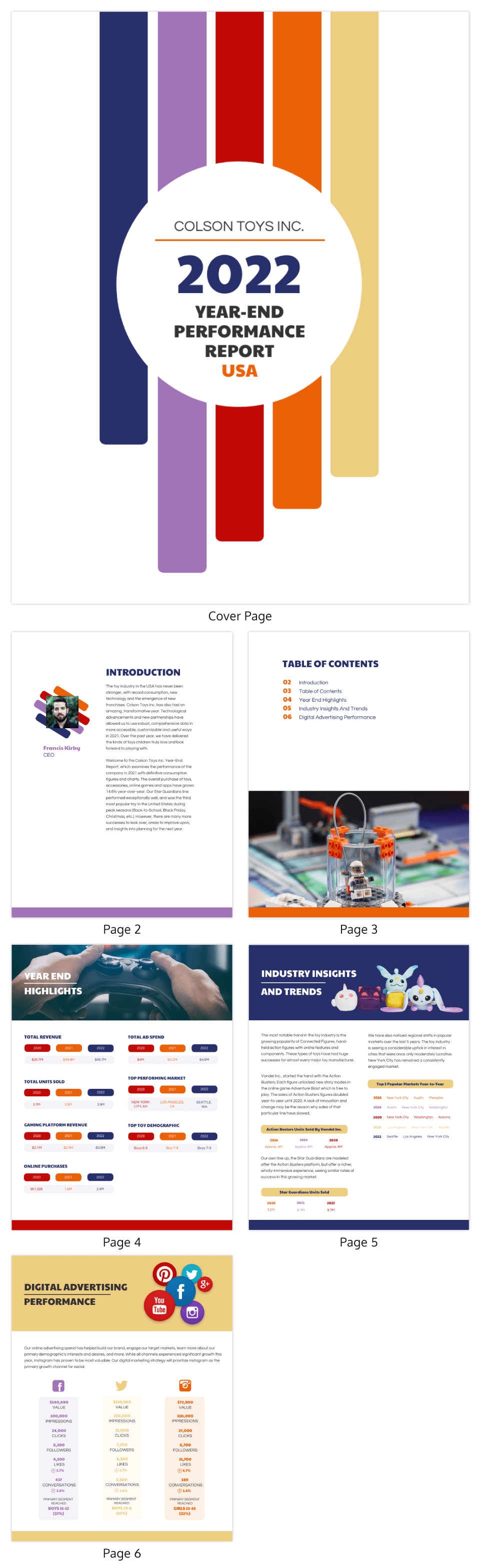 Retro Annual Report Template