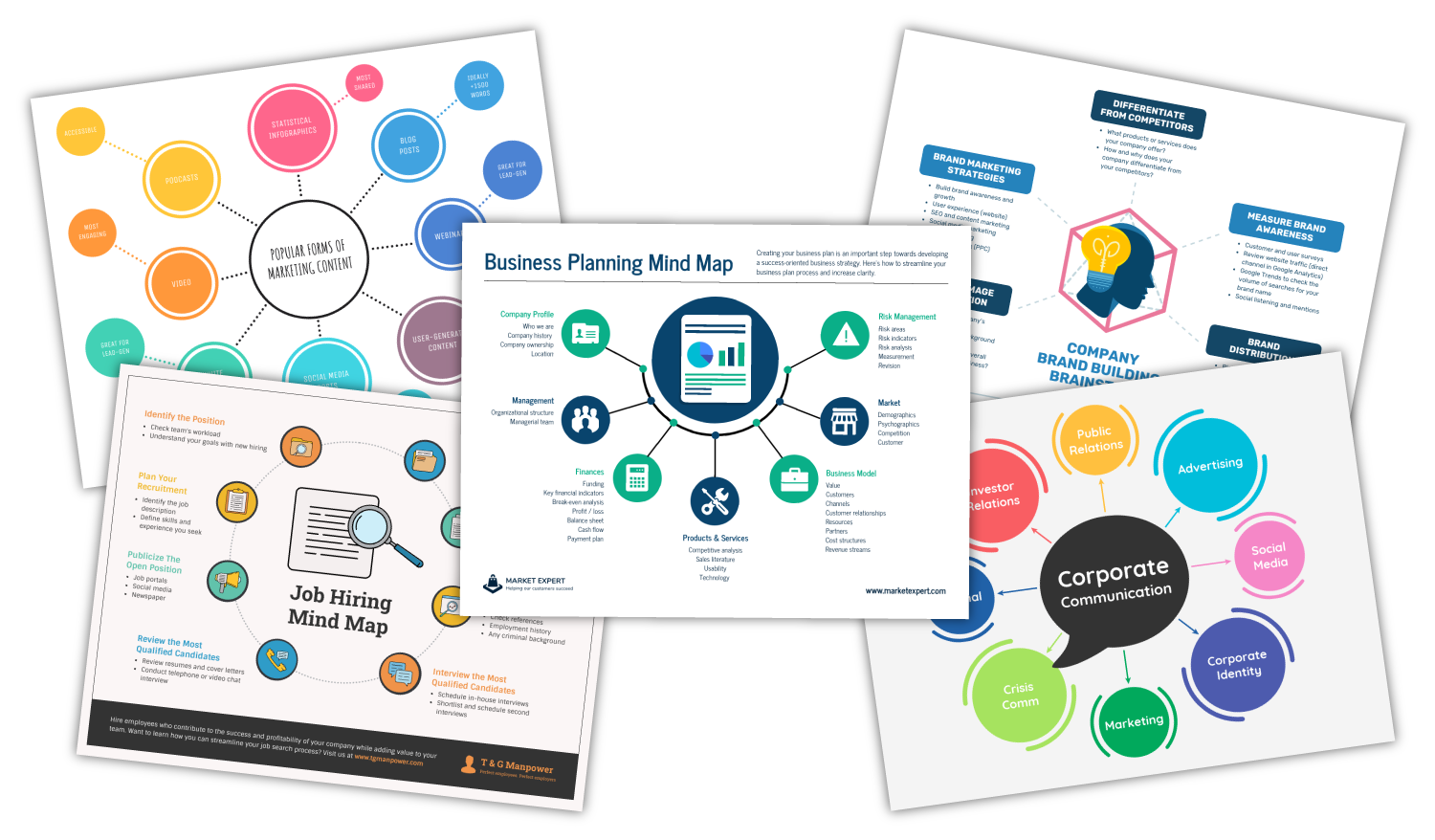 onilne mind mapping free