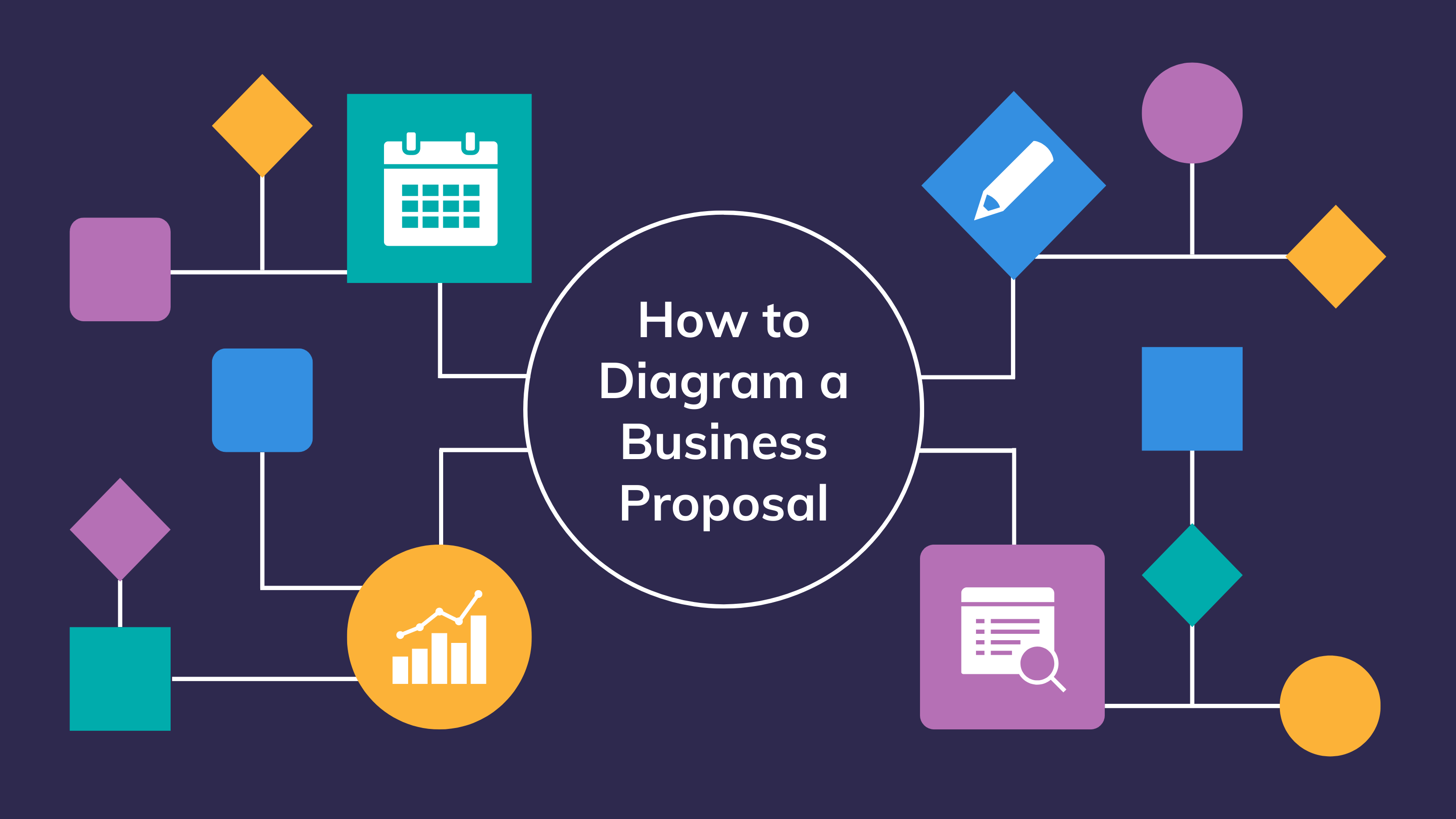 5 Exemplos de diagramas BPMN com raias: baixe gratuitamente