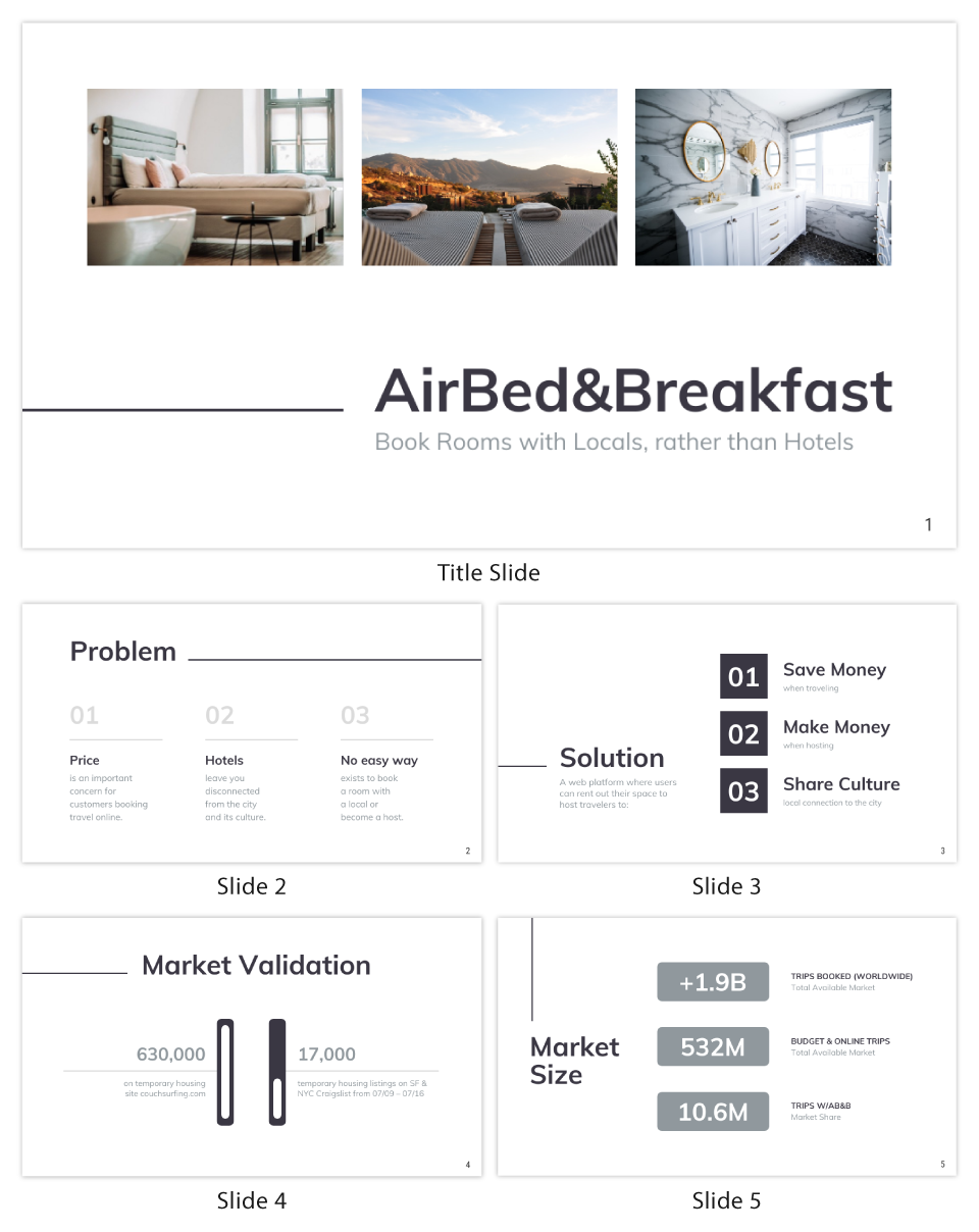 Airbnb Slide Templates