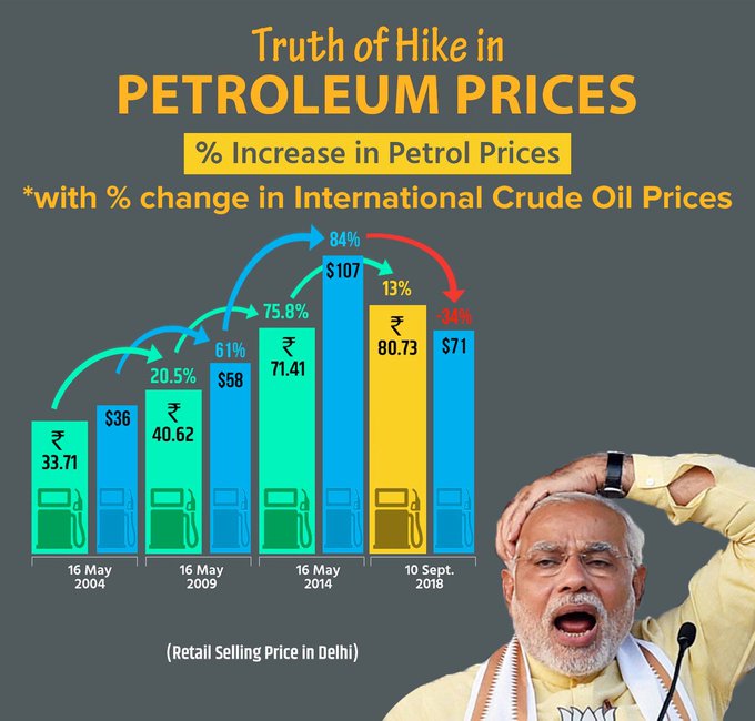 bad examples of infographics