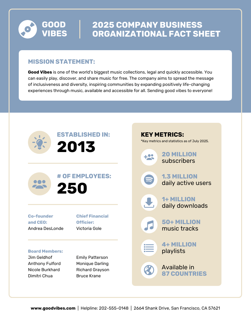 Business Plan Infographic 